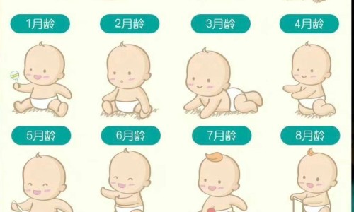 治疗阴道炎第三个月感觉还是痒痒网 - 细菌性阴炎治疗三个个月了还没好,炎症治疗三个月期间都不能同房吗